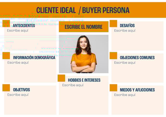 ES_Imagen-Buyer-persona