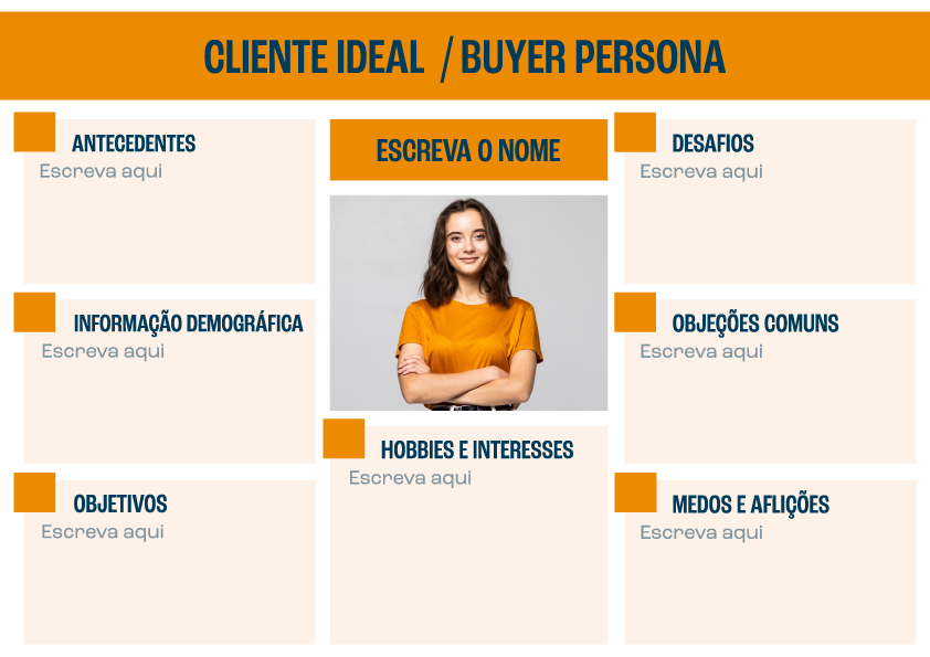 buyer persona tabacaria