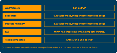 Tabla-1